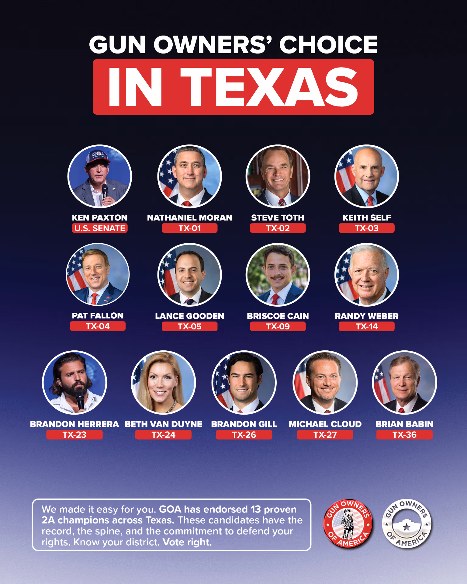 TX: GOA Proudly Supports 13 Federal Candidates in Texas!