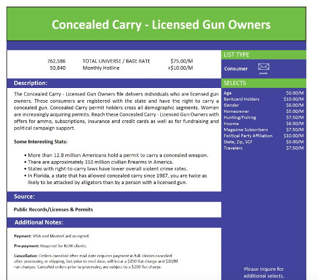 Screenshot of concealed carry list data